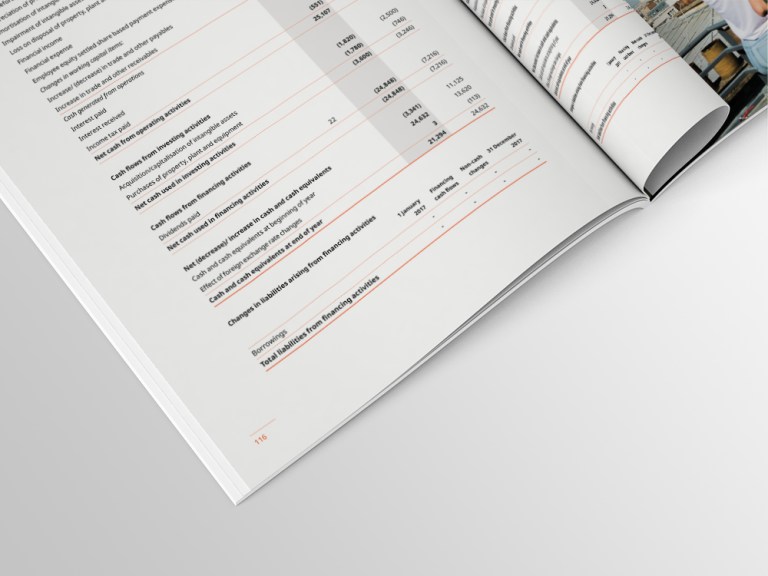 Hostelworld_Annual_Report_2017_A4_Brochure_Mockup_10